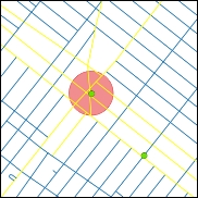 Example of the "nearest to point-to-line" relationship