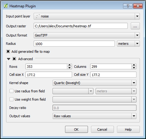 General principle of creating heatmaps