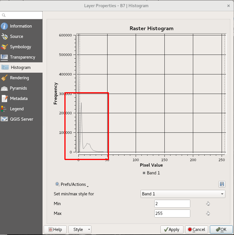 Menampilkan histogram