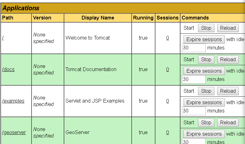 Folder aplikasi GeoServer