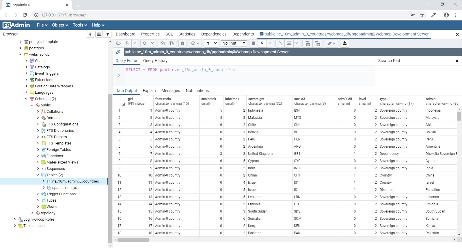 pgadmin 4 graphical query builder